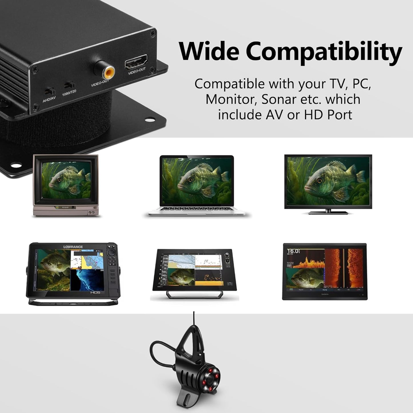 FishPRO® HD1080P Fishing Camera w/HDMI – Connect to Your Own Monitor