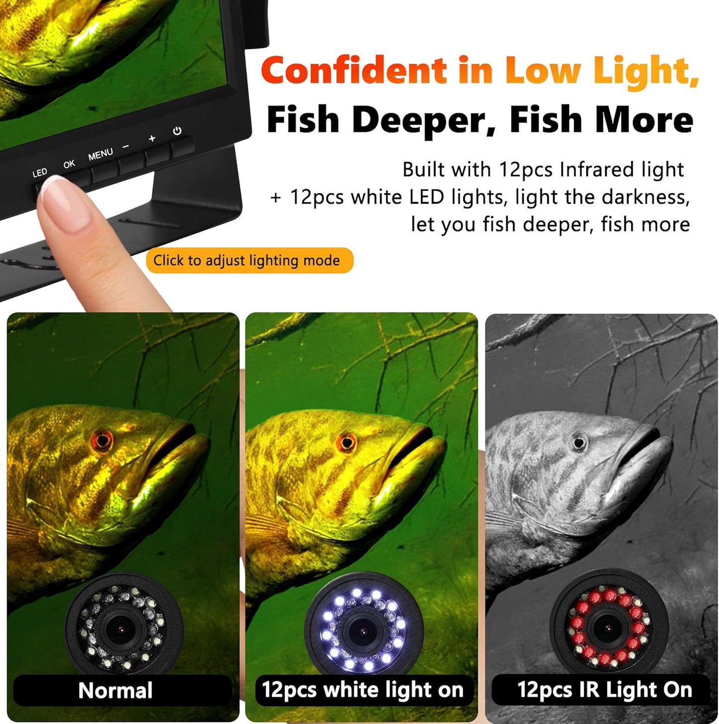 FishPRO DVR - 7'' Underwater Fishing Camera w/Bracket, 12pcs IR + 12pcs LED light