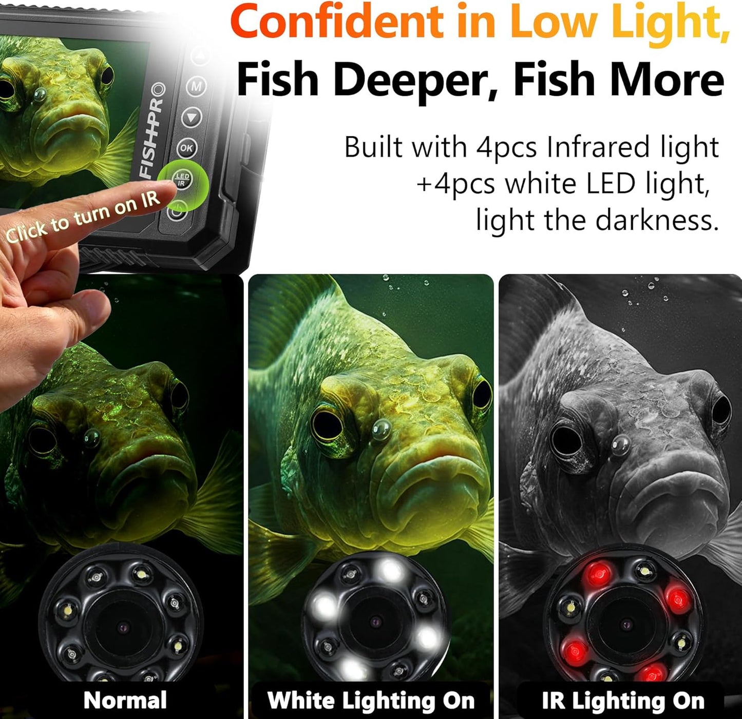 FishPRO DVR-4.5'' Underwater Fishing Camera HD1080P