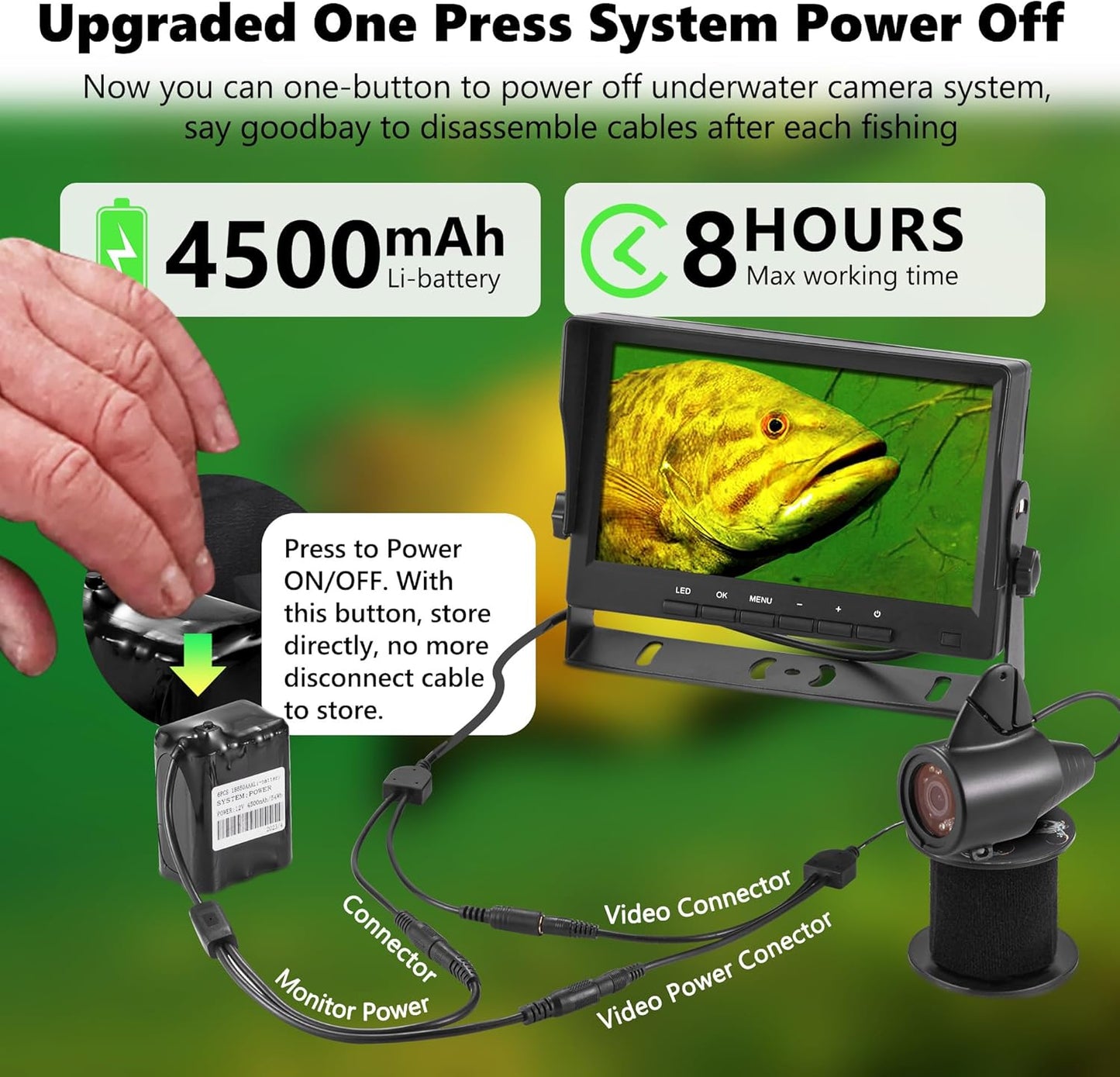 FishPRO DVR - 7'' Underwater Fishing Camera w/Bracket, 12pcs IR + 12pcs LED light
