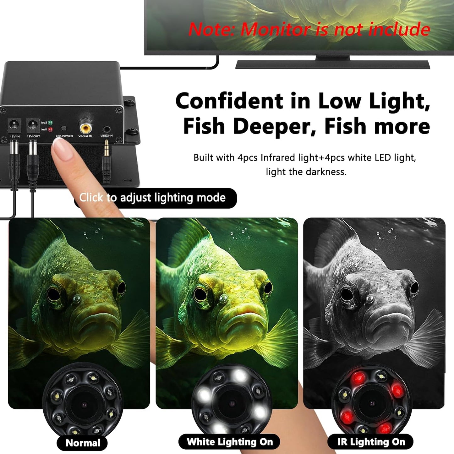 FishPRO® HD1080P Fishing Camera w/HDMI – Connect to Your Own Monitor