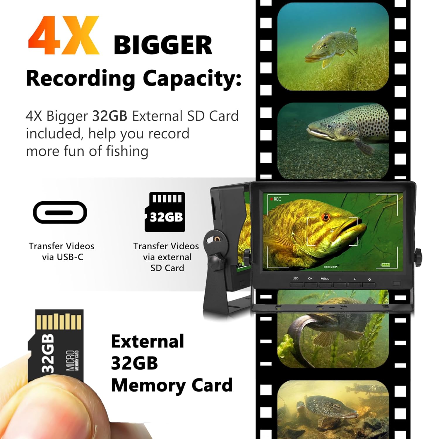 FishPRO DVR - 7'' Underwater Fishing Camera w/Bracket, 12pcs IR + 12pcs LED light