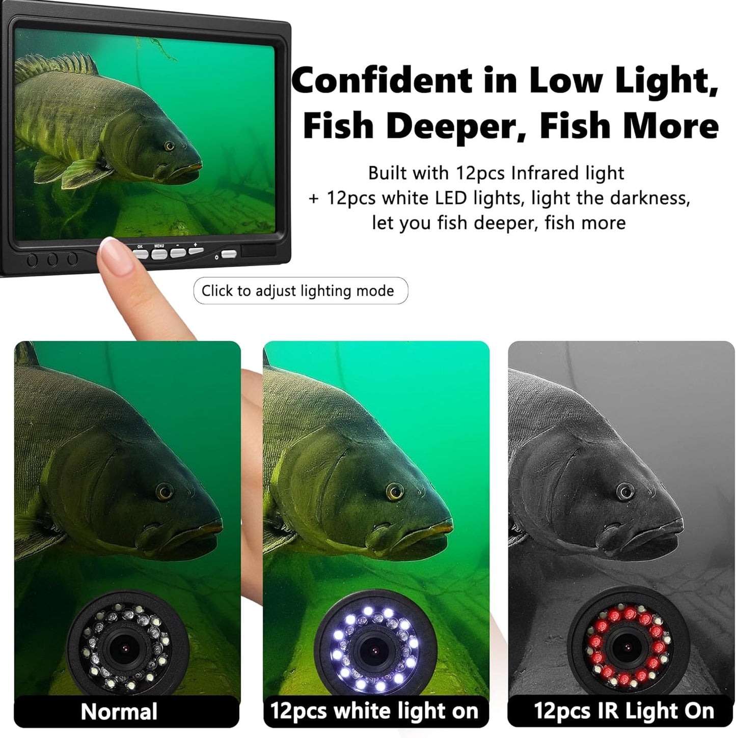 FishPRO 7'' Ice Fishing Camera,w/12pcs IR +12pcs LED, 1200TVL,4,500mAh Li-Battery